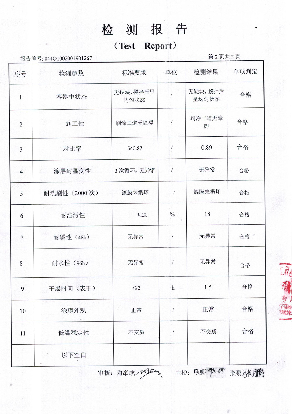 外墻乳膠漆檢測報告