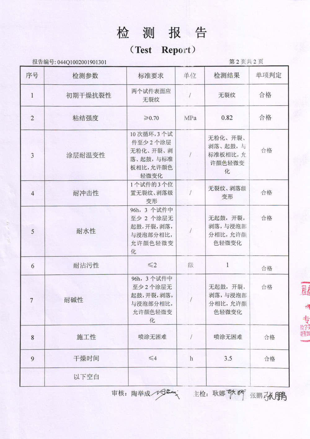 質(zhì)感漆檢測報告